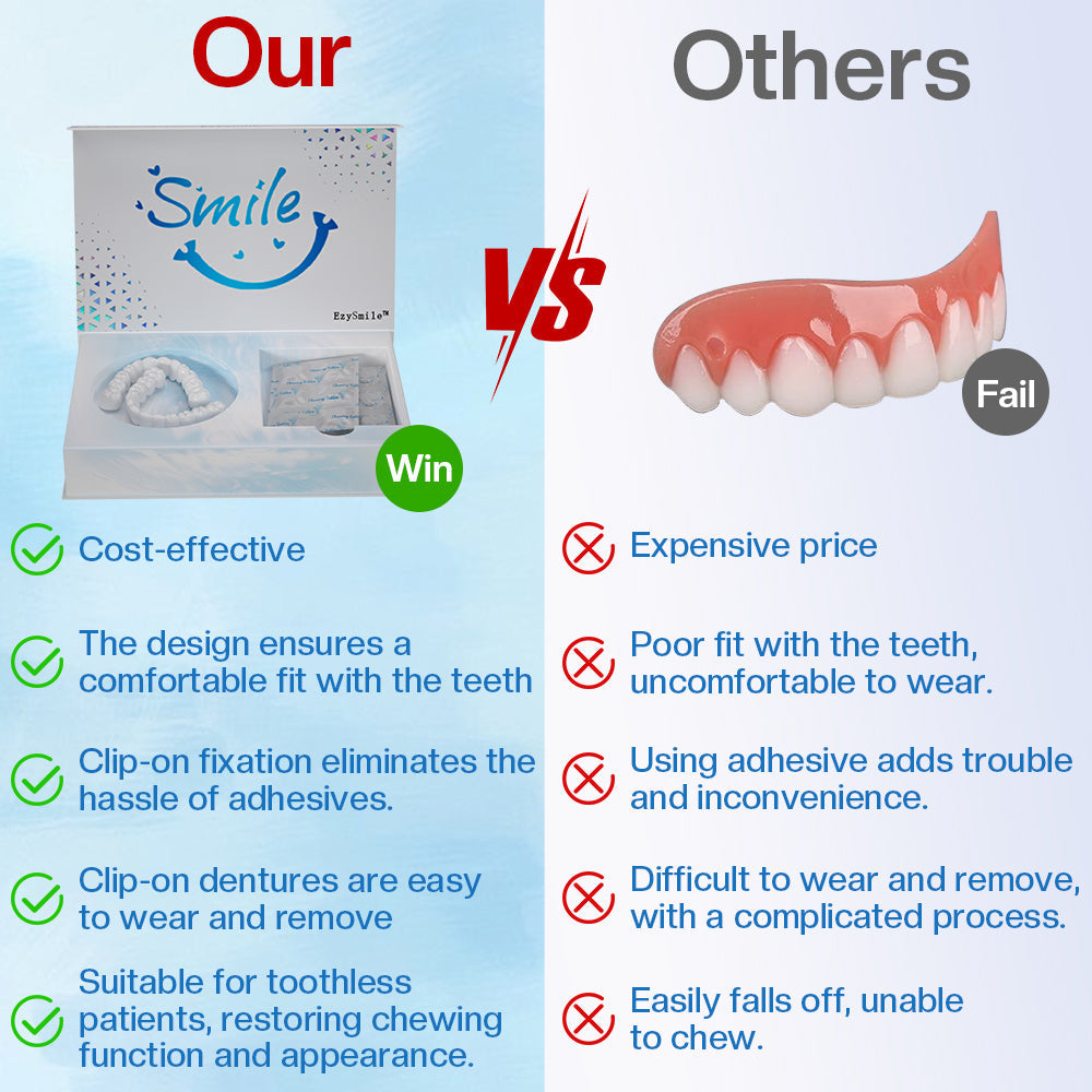 ✅Official Store | EzySmile™ Moldable Dentures and Dedicated Cleaning Tablets⭐Obtain Australian Dental Association (ADA) Certification