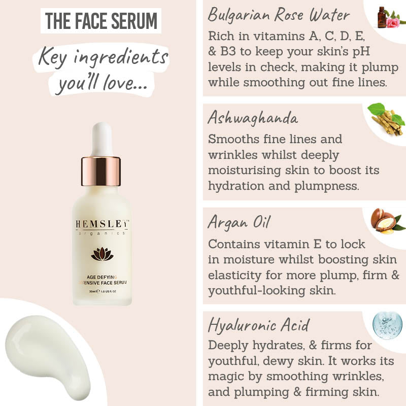 Age Defying Intensive Eye Serum & Face Serum Duo
