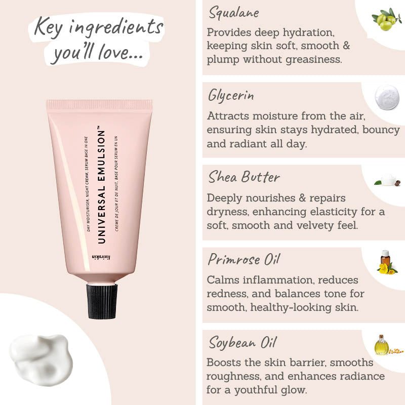 Universal Emulsion & Night Switch PHA/AHA 10% Duo