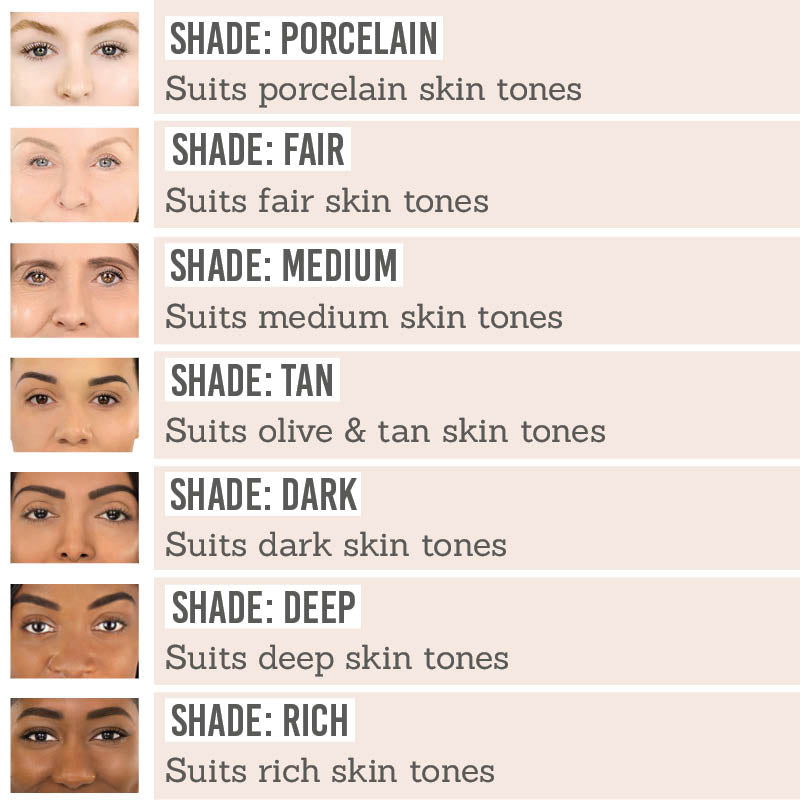 Rested & Youthful Under Eye Perfector
