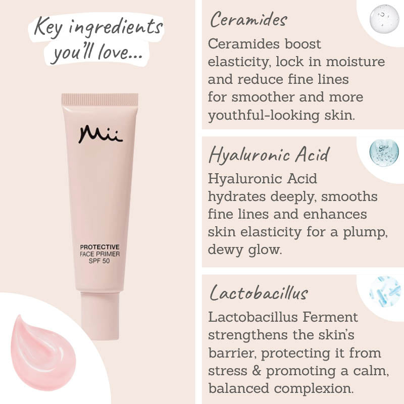 Protective Face Primer SPF 50