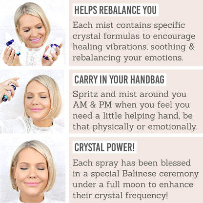 Aura Sprays